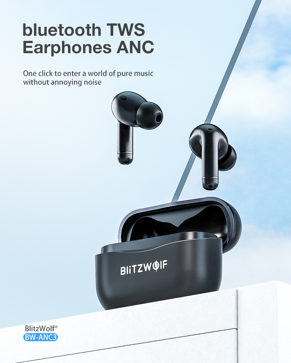 Blitzwolf BW-ANC3 - aktív zajszűrős fülhallgató