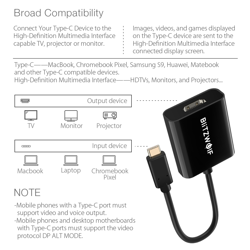 BlitzWolf® BW-TH4 - Type-C to HD Multimedia Interface