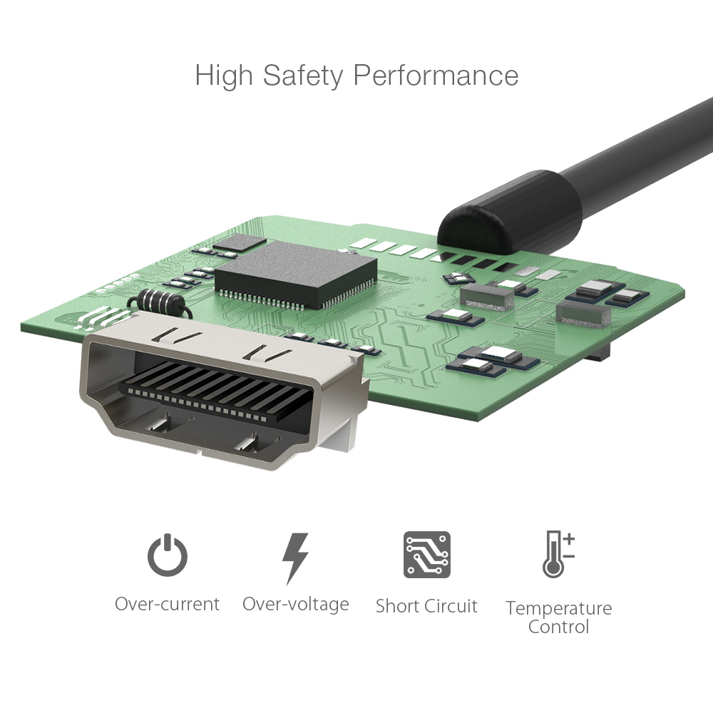 BlitzWolf® BW-TH4 - Type-C to HD Multimedia Interface