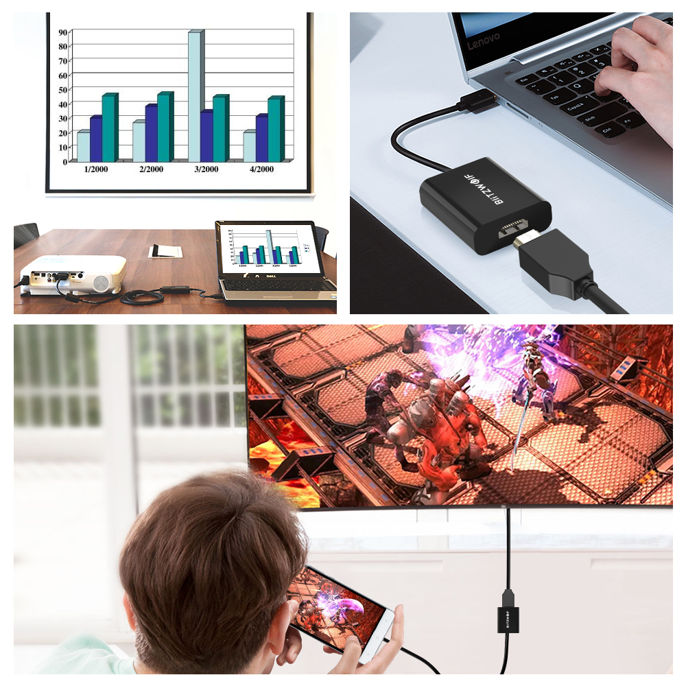 BlitzWolf® BW-TH4 - Type-C to HD Multimedia Interface